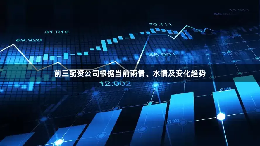 前三配资公司根据当前雨情、水情及变化趋势