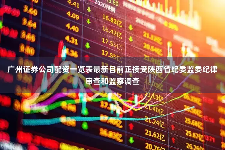 广州证券公司配资一览表最新目前正接受陕西省纪委监委纪律审查和监察调查