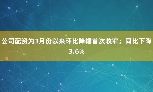 公司配资为3月份以来环比降幅首次收窄；同比下降3.6%